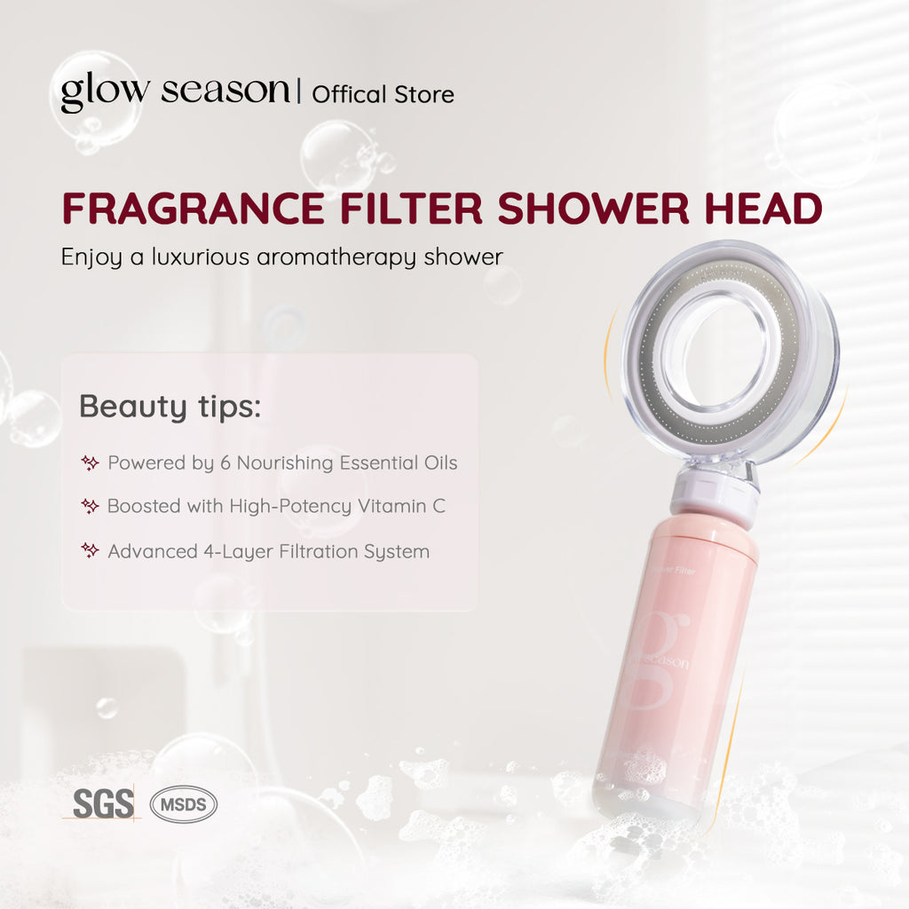 GlowSeason Aromatherapy Shower Head